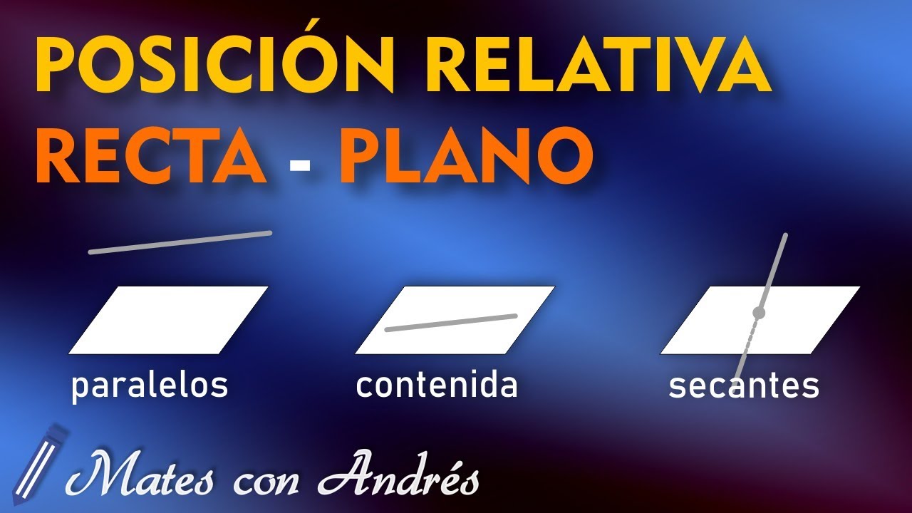 Cómo Estudiar la POSICIÓN RELATIVA de una RECTA y un PLANO en el Espacio