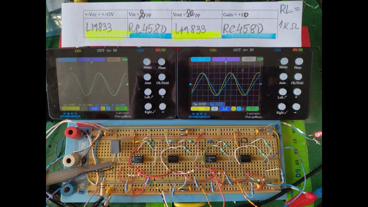 Large signal (Vout = 20Vpp) testing of LM833 vs RC4580 - Paralleled (G = +10, +-Vcc=+-15V, RL=1kOhm)