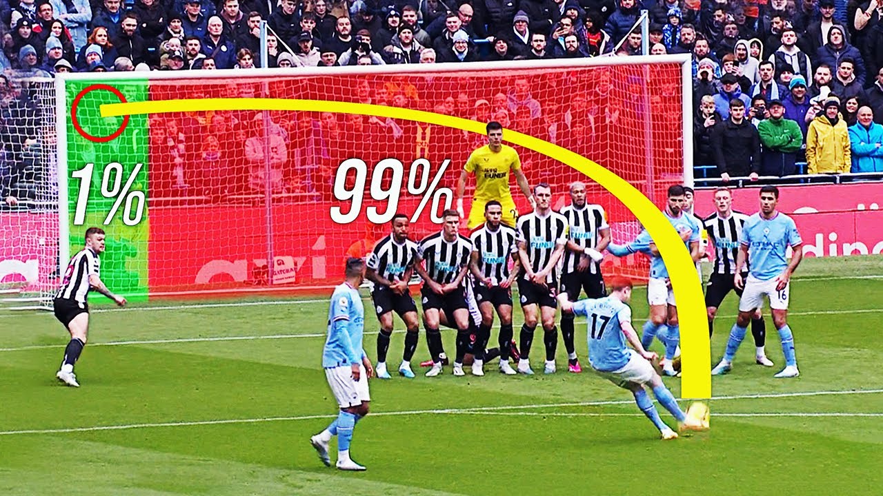 1000 IQ Moments in Football