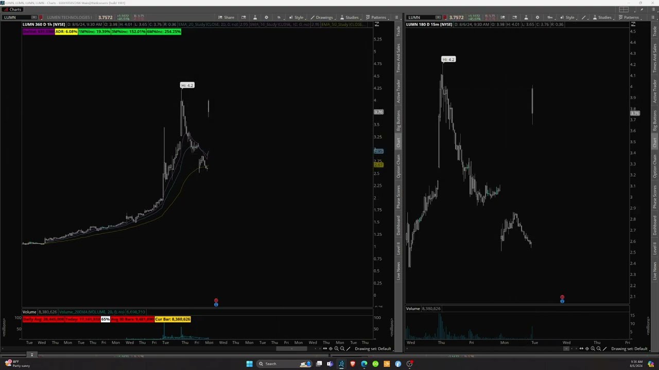 08/06/24 USD/JPY crisis, my setup, PDT rule, live trades, and more (1080p)