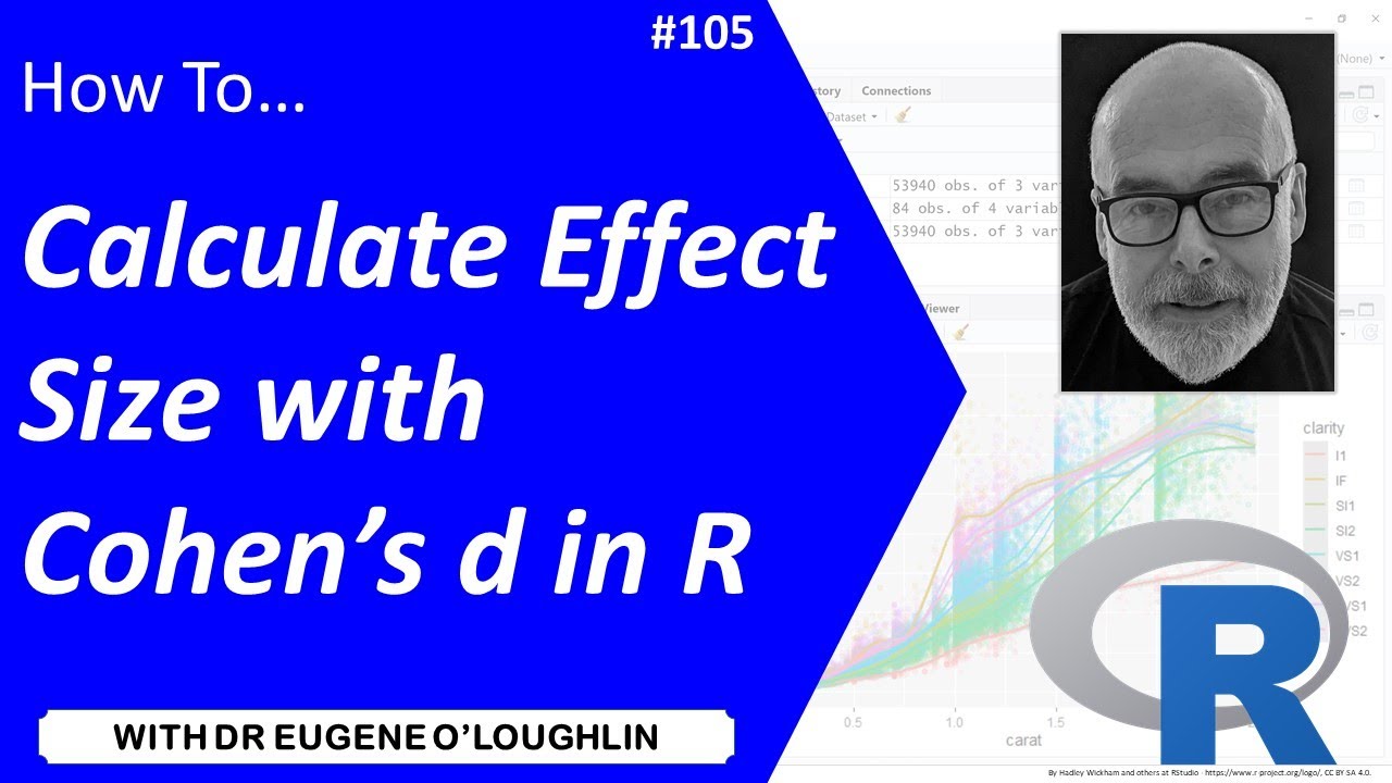 How To... Calculate Effect Size with Cohen's d in R #105