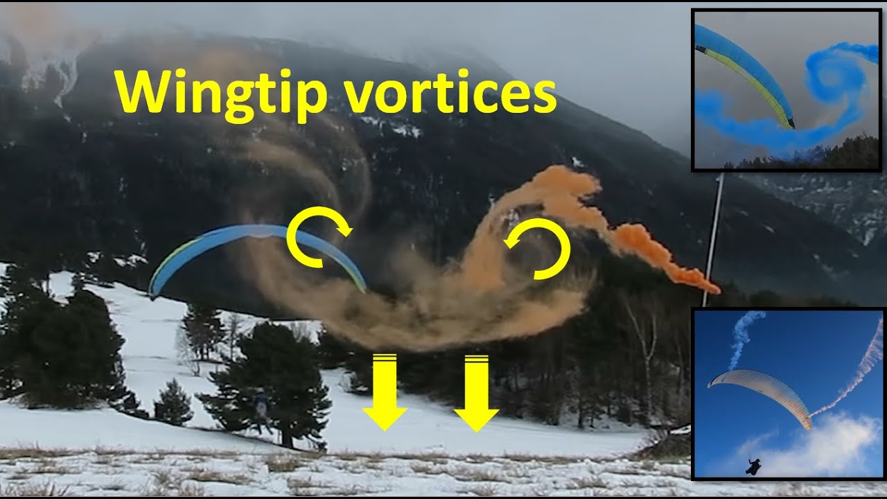 Paragliding wingtip vortices visualization