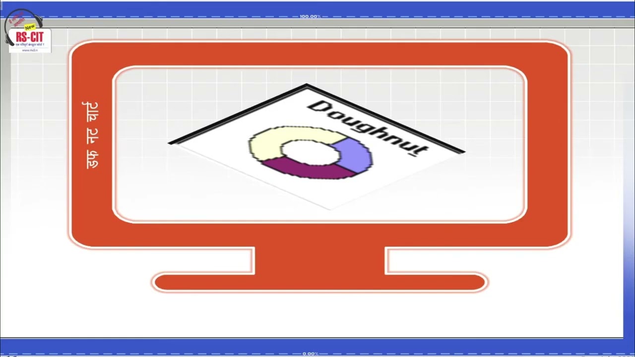 Future Point - RSCIT Chapter 10 in Hindi _ Advance Microsoft Excel 2010 _ माइक्रोसॉफ्ट एक्सेल 2010