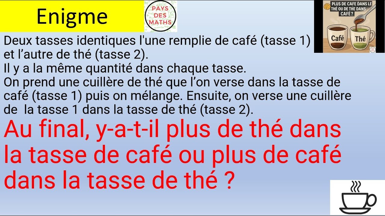 Enigme mathématique : plus de café dans le thé ou de thé dans le café ?