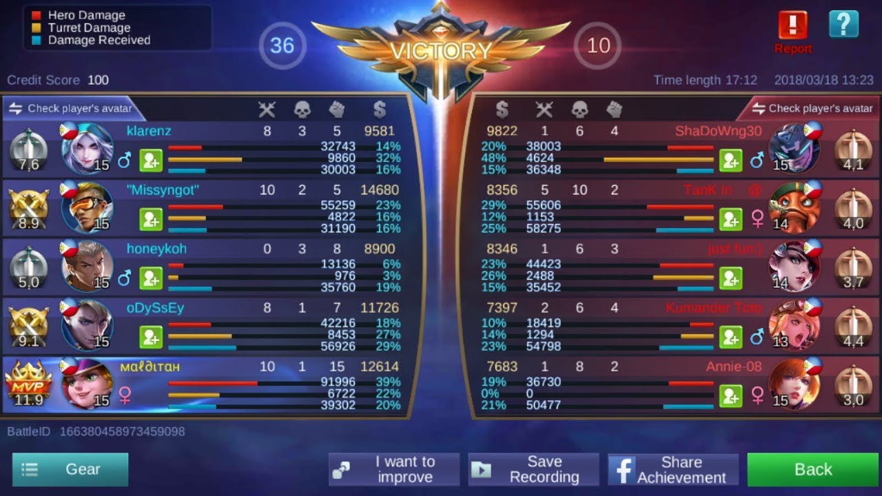 Mobile Legends Epic Harley Full Magic Penetration  Gameplay - MLBB