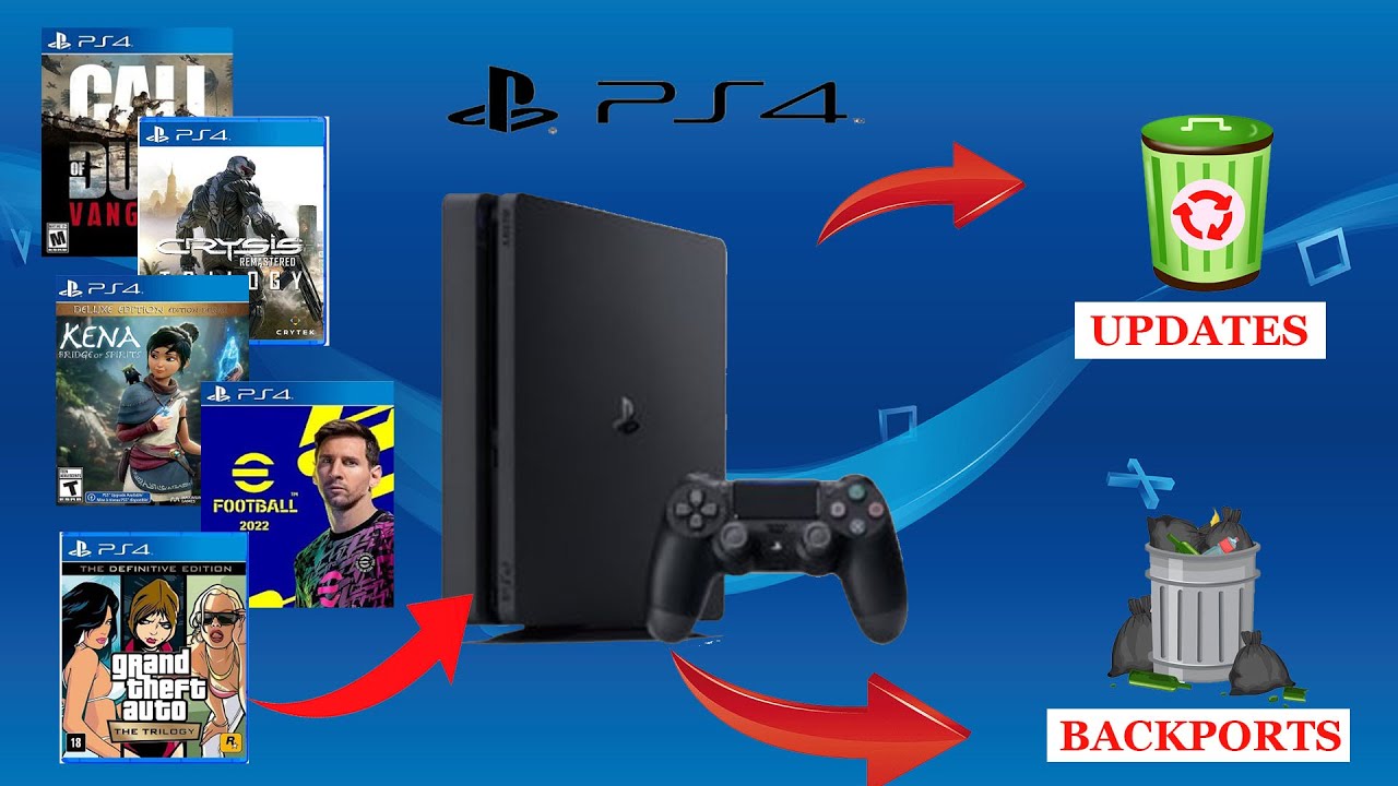 PS4 JAILBREAK 9.0 E O FIM DOS BACKPORTS!