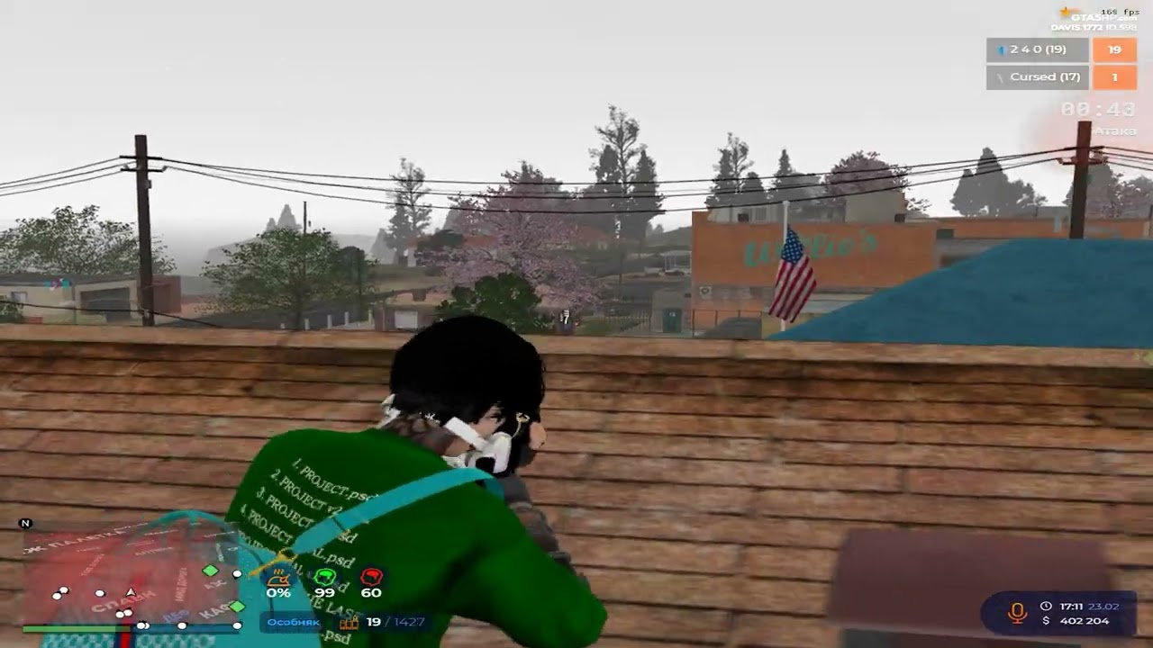 лучшие позиции