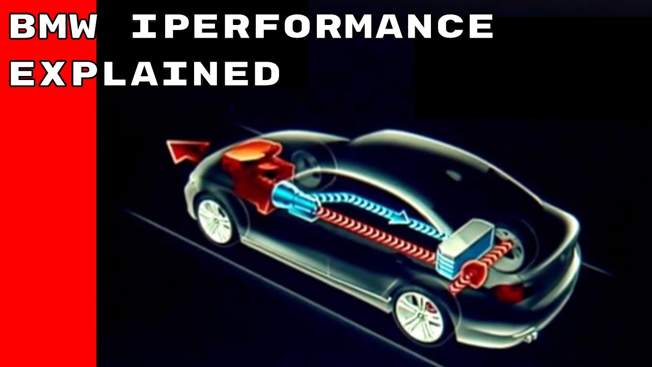 2017 BMW iPerformance Explained