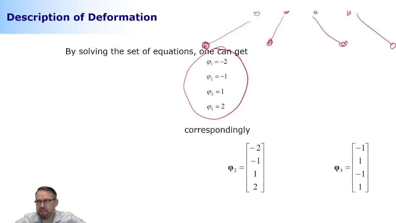 Lecture #5: Simulation, Laboratory Course - 2025