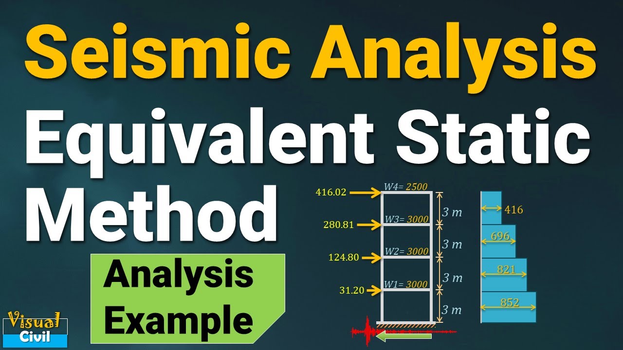 Сейсмический анализ методом эквивалентного статического анализа с использованием IS:1893 (Часть 1...