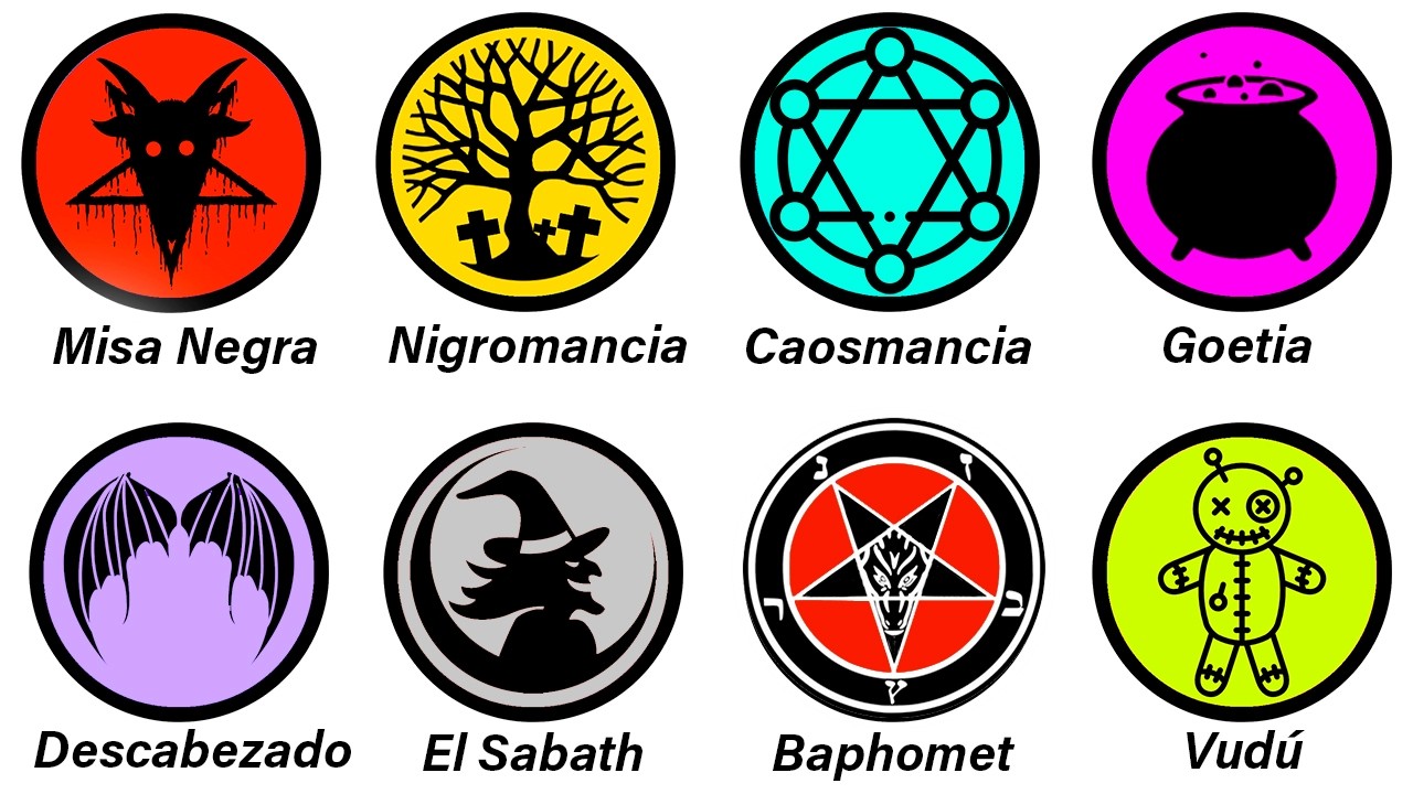 Todos los RITUALES PROHIBIDOS explicados en 13 Minutos