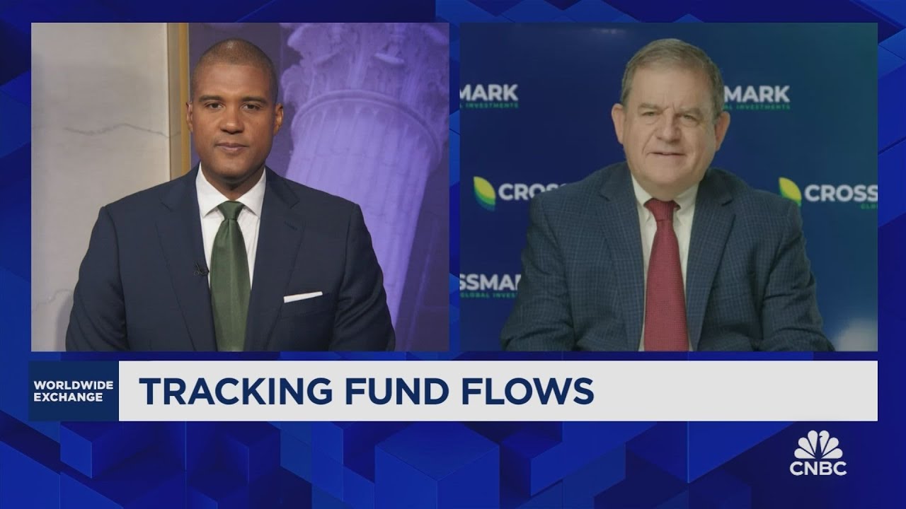 Worldwide Exchange: ETF Flows Week of September 29