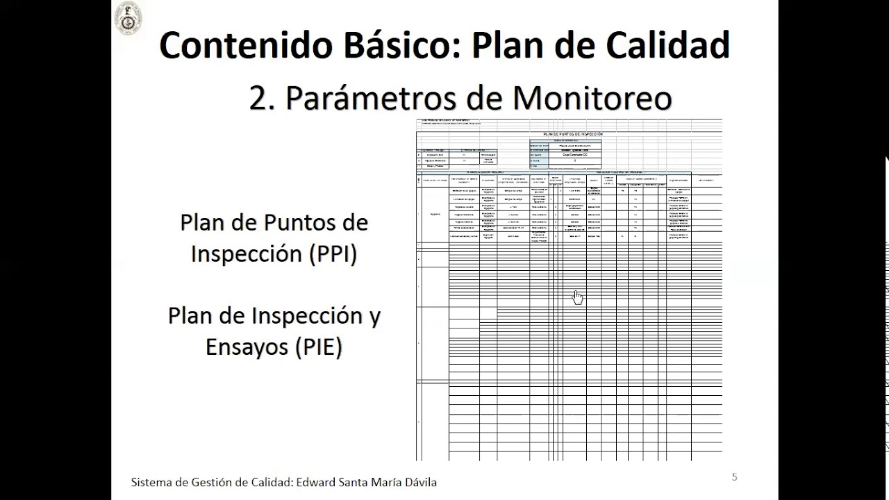 El Plan de Calidad