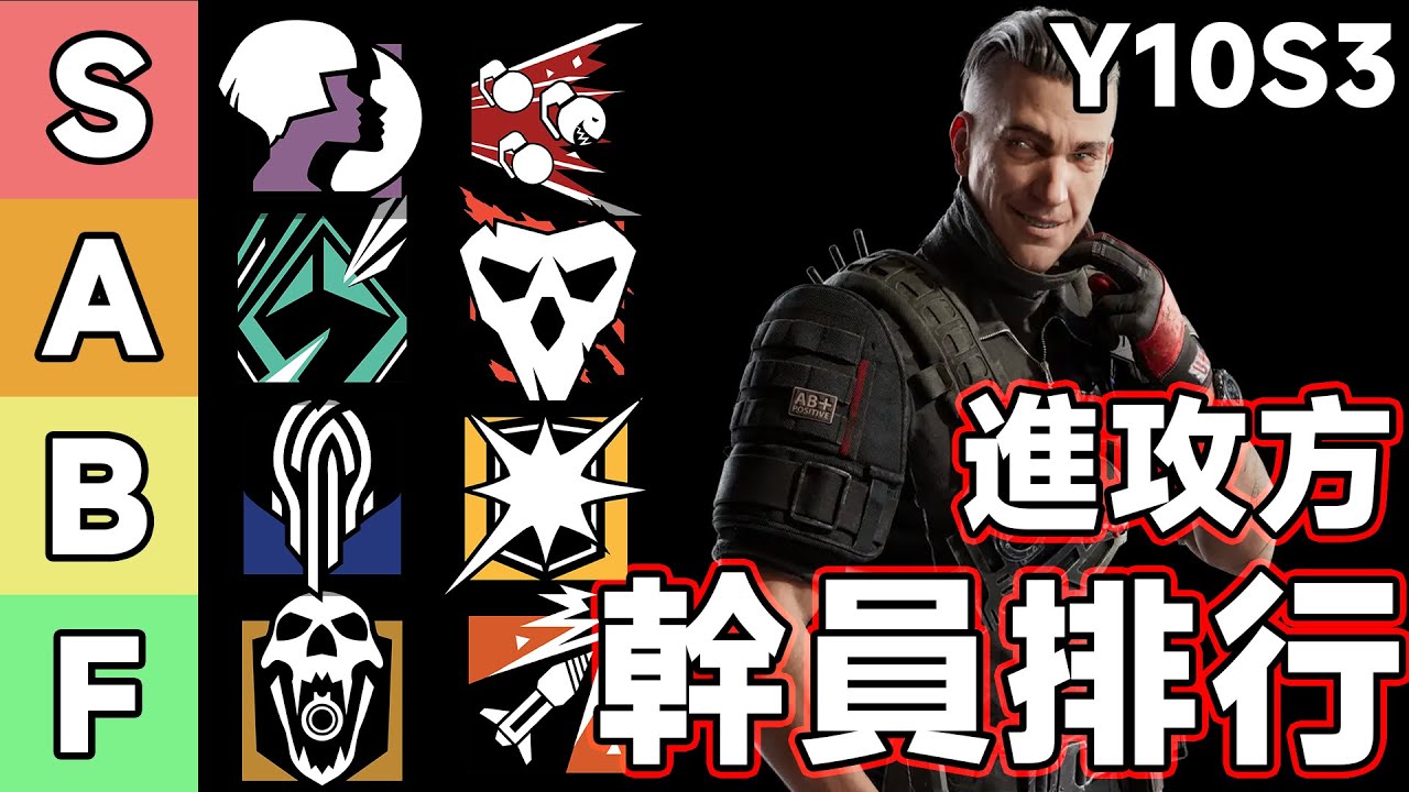 【Y10S3】進攻方幹員排行 | Rainbow Six Siege X | 虹彩六號 X