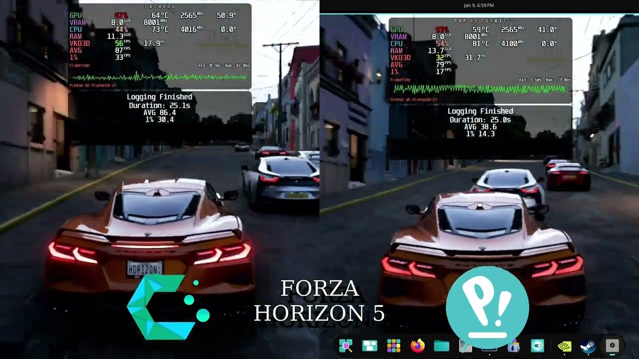 CachyOS vs Pop!_OS Cosmic Linux: Which Linux Distro Wins?