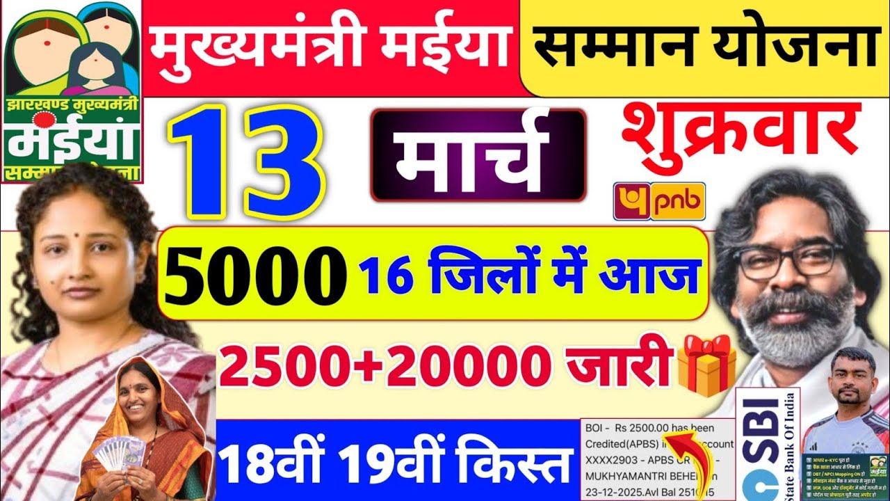 13 मार्च 2500+20000 खाता में भेजा ✅ | maiya yojana ka paisa kab milega | maiya yojana 19 kist