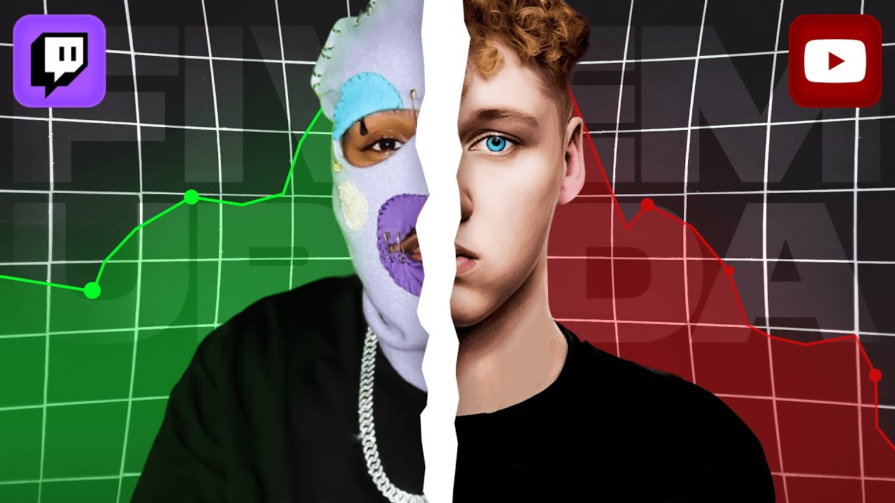 Jak YOUTUBERZY zniszczyli FIVEMA!  „Czy FIVEM naprawdę upada?”