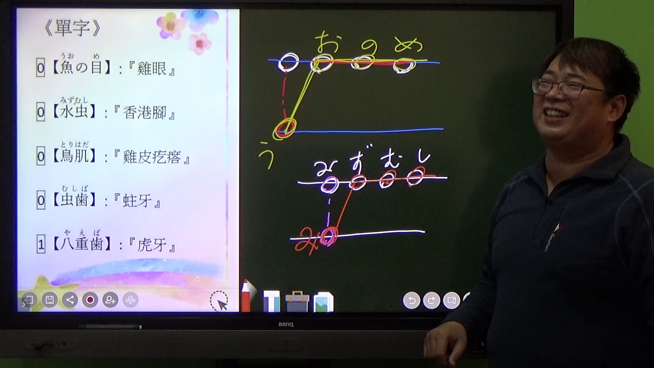 今天不說文法,我們來聊聊高低音 / アクセント / 重音