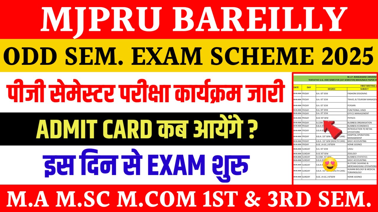 Mjpru pg 1st sem exam scheme 2025 | pg exam schedule mjpru 2025 | mjpru exam news today
