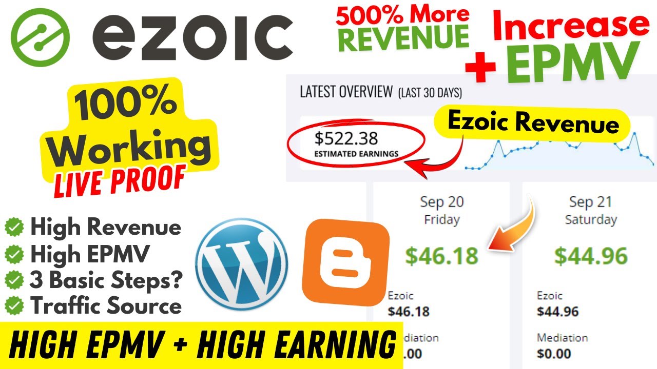 Ezoic Earnings EXPLOSION High EPMV + High Revenue Strategies Revealed