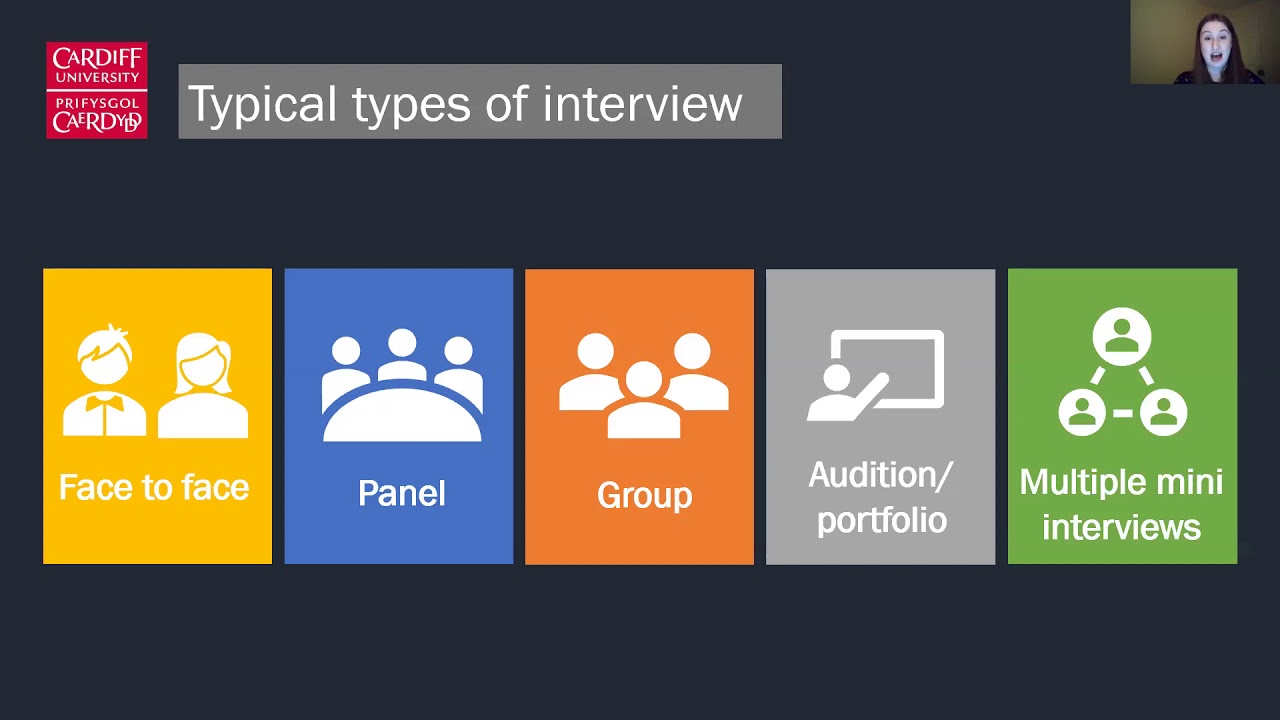 Discover Cardiff University Interviews