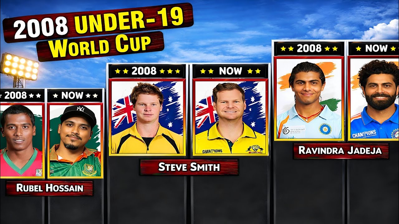 Unbelievable‼️So Many Good Players Played in 2008 Under 19 World Cup