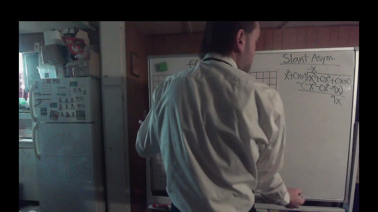 Graphing Rational Functions: m greater than n