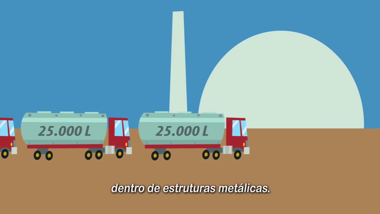 Como funciona uma usina nuclear em 2 minutos!!!