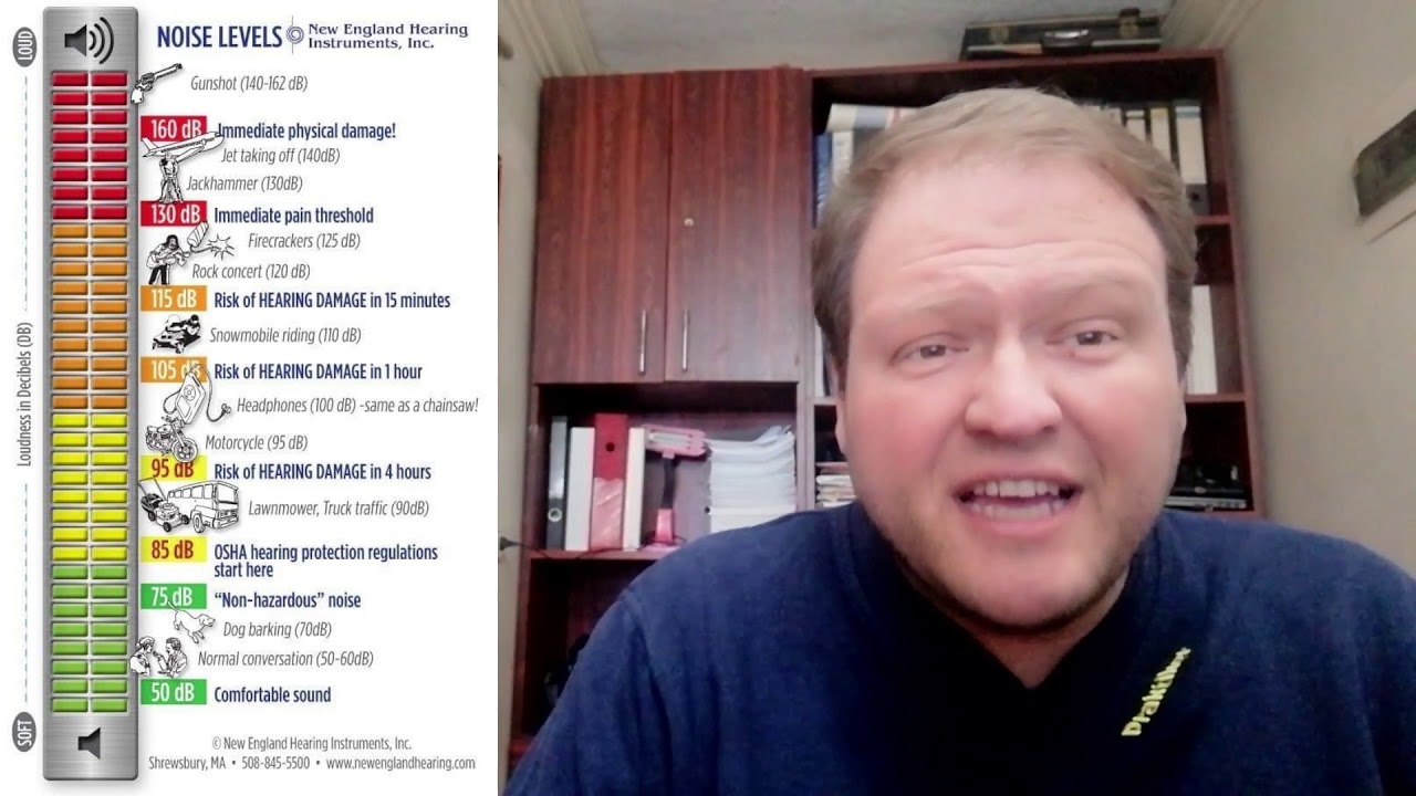 ما هي شدة الضوضاء  وما يقابلها من الاصوات من حولنا