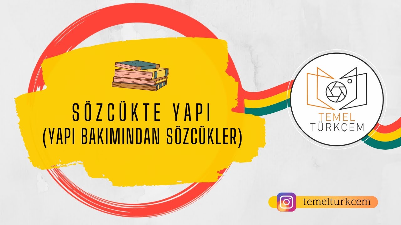 Sözcükte Yapı - (Yapı Bakımından Sözcükler, Basit - Türemiş - Birleşik)