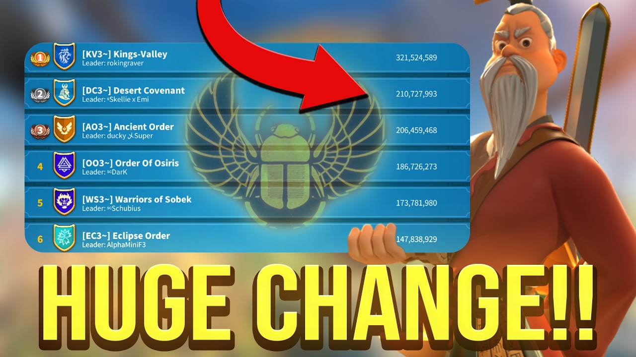 The Sleeper Group Has Arrived… Project Scarab Update | Rise of Kingdoms