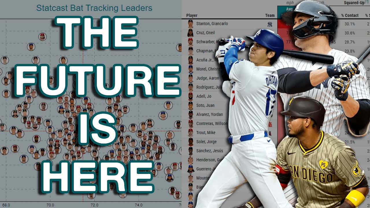 Why the NEW Bat Tracking Data from Baseball Savant Matters