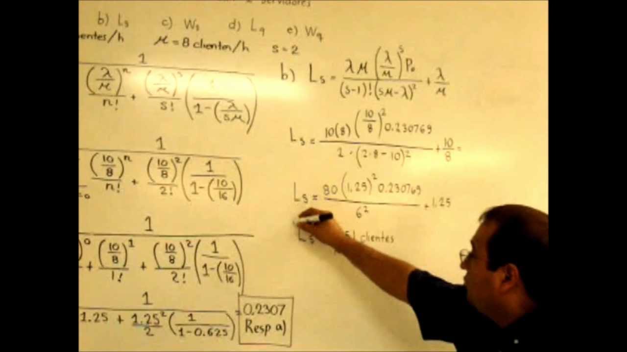 Lineas de espera Modelo MMs y un ejemplo de aplicación