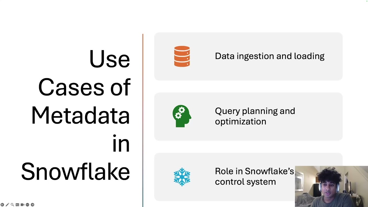 Use Cases of Metadata in Snowflake