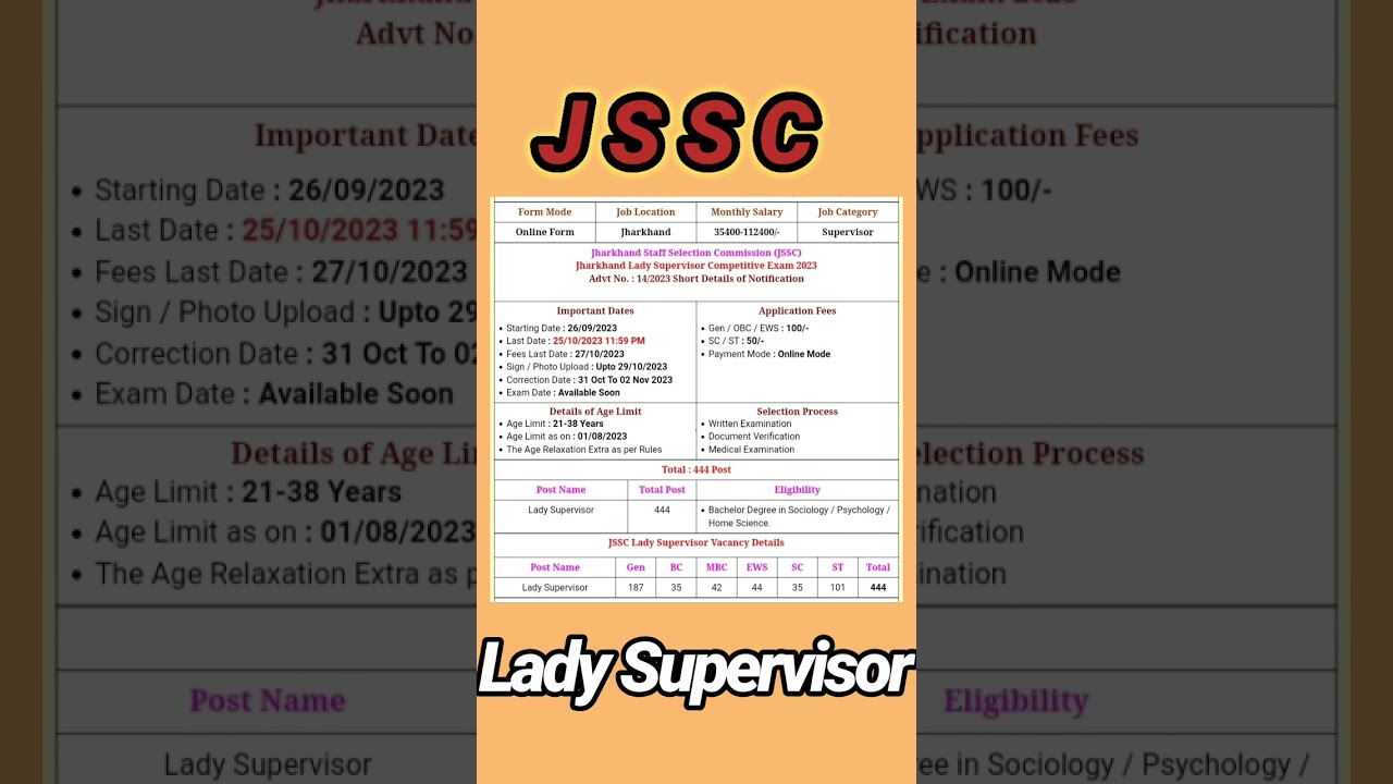 JSSC Lady Supervisor Vacancy || Jharkhand Lady Supervisor || New job vacancy @srkitech.