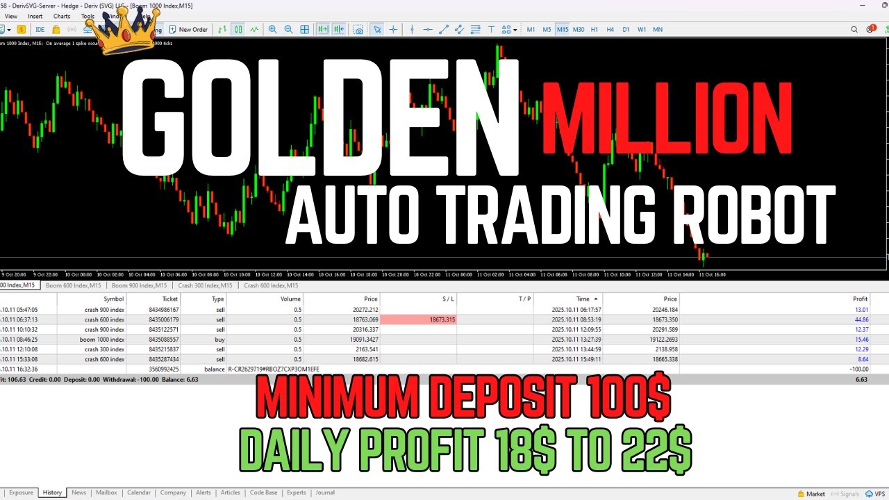 🚀 Make Daily Profits with the Best Auto Trading Robot | 100% Hands-Free Forex Trading EA 2025