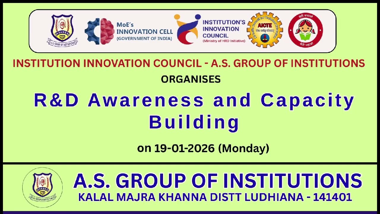 R & D Awareness and Capacity Building 