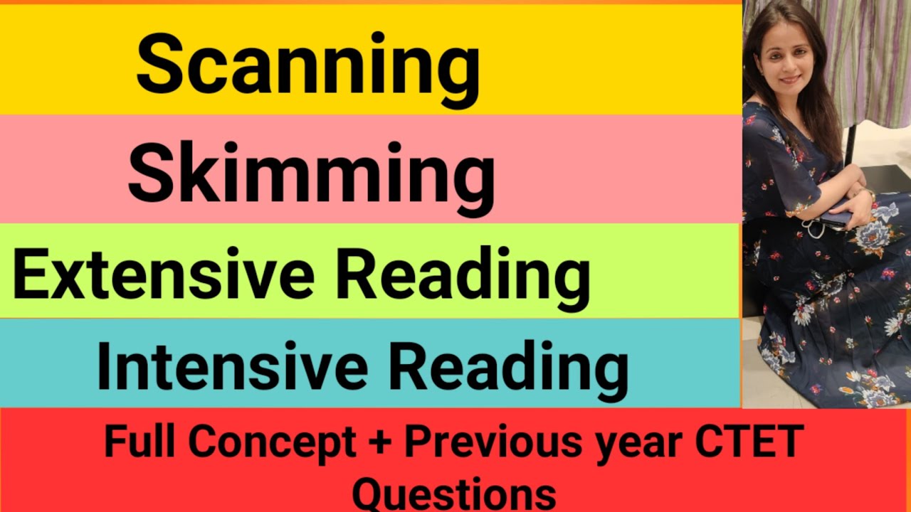 Scanning, Skimming, Extensive Reading, Intensive Reading /B.Ed/CTET/UPTET/REET/DSSSB