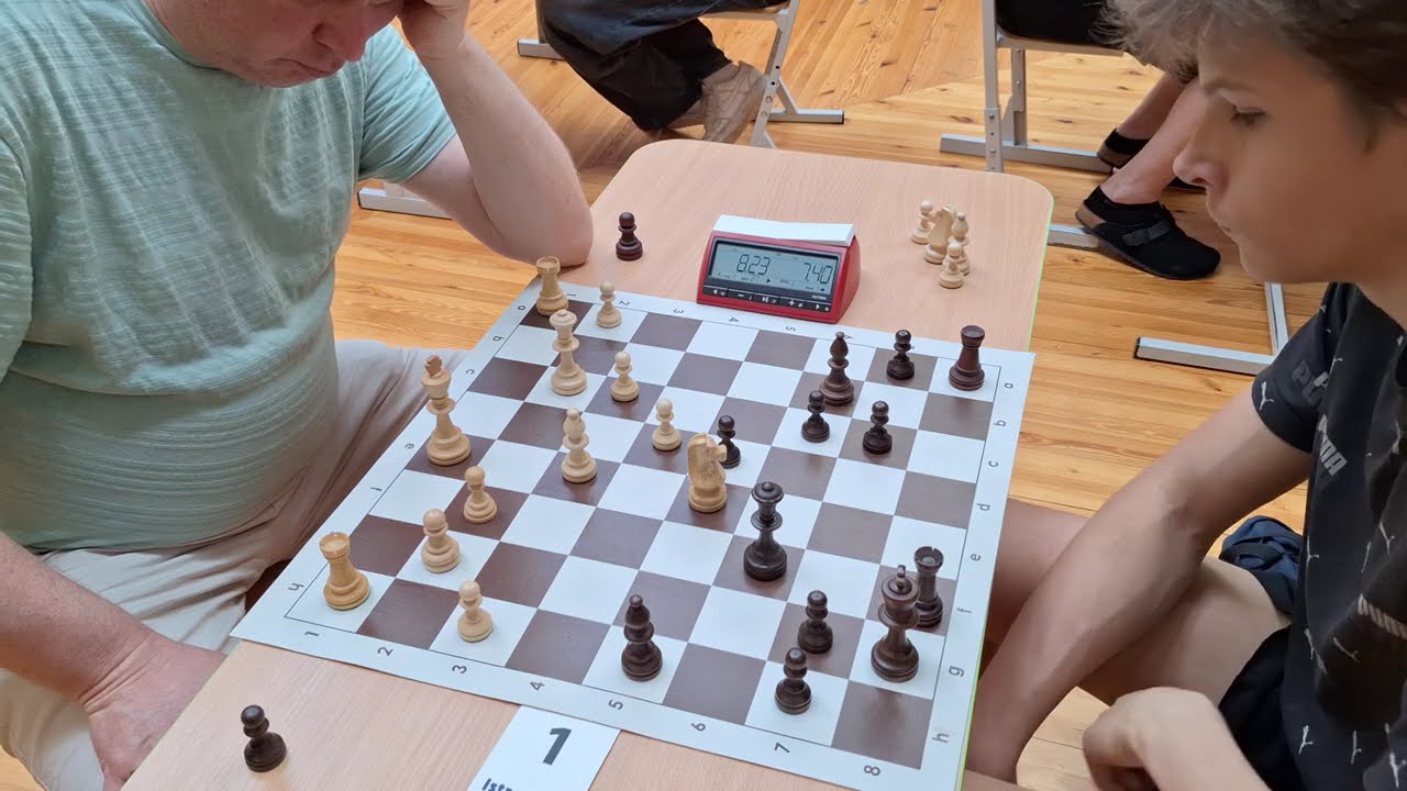 Spectacular game! | GM Alexei Shirov - Renars Muzis | Rapid chess | Post-Mortem analysis
