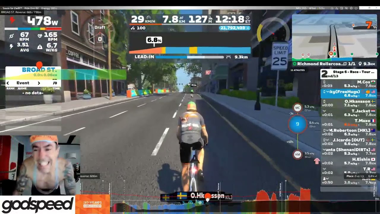 Zwift Stage 6 - Race - Tour de Zwift Today 05:10 Richmond Rollercoaster   1 Laps   17 km