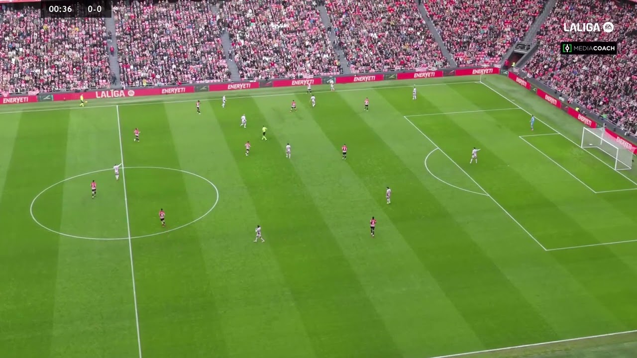 TAKTİKSEL KAMERA  Athletic Club vs Girona FC La Liga 2024/2025