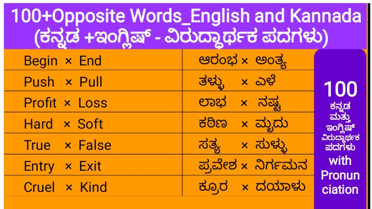 100+ Opposite Words in English with Kannada Meaning & Pronunciation | Spoken English Kannada 