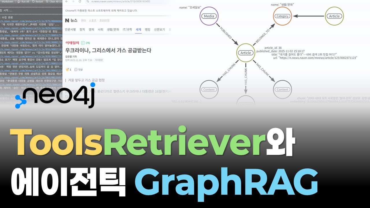 데이터 수집부터 지식그래프 구축까지, GraphRAG 완성하기 | ToolsRetriever | Neo4j GraphRAG 파이썬 패키지