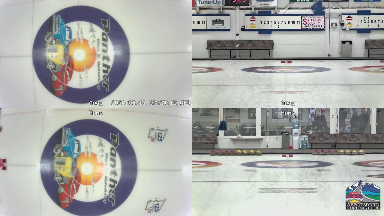 Sheet 4 - Wednesday Competitive Juniors (2026-03-11)