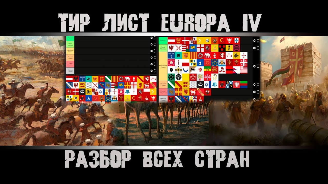 Тир стран Europa IV. Europa universalis 4 тир лист. Лучшие страны EU4. Все страны в Europa 4.
