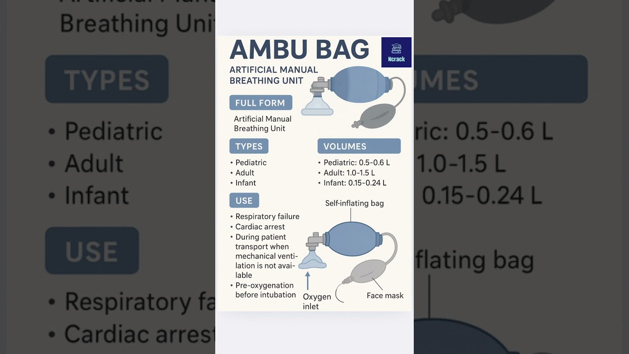 AMBU BAG FOR MEDICAL AND NURSING.