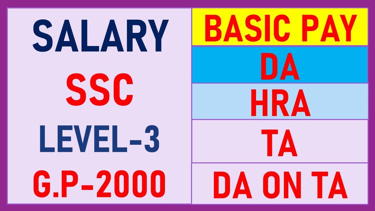 SSC LEVEL-3 SALARY | SSC GRADE PAY 2000 SALARY | LEVEL 3 SALARY | LEVEL 3 IN HAND SALARY | LEVEL-3