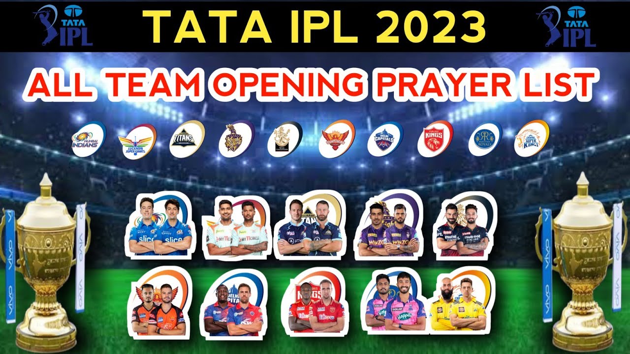 TATA IPL 2023 All Teams Opening Pair | All Teams Best Openers Pair | All Teams Best Opener Batsmen