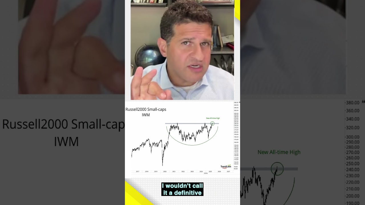 Russell 2000 достигает рекордных высот спустя годы! | При участии Ари Уолда