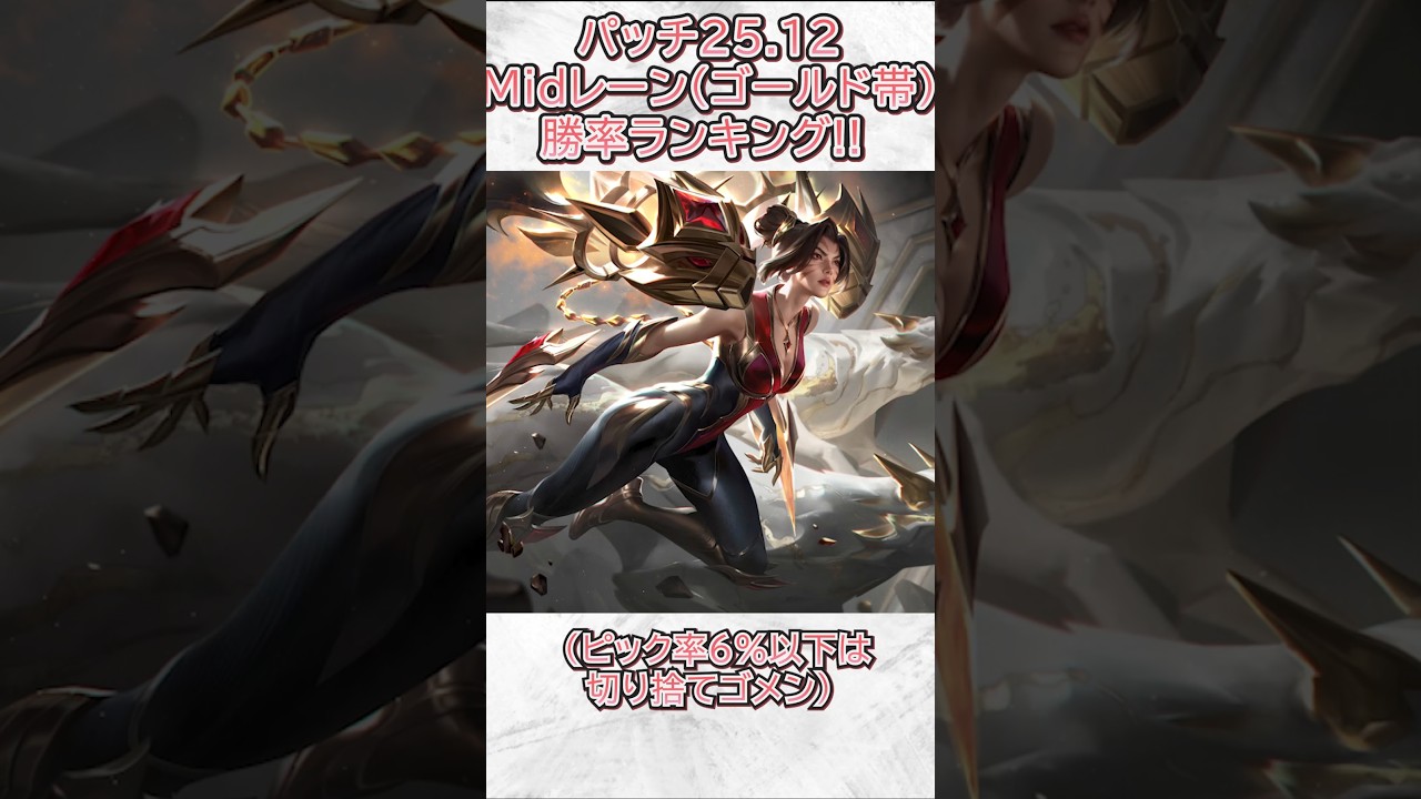 【LOL】初心者向け LOLパッチ25.12 最新版　チャンピオン勝率ランキングTOP5『ミッド編』｜League of Legends #leagueoflegends #shorts  #lol